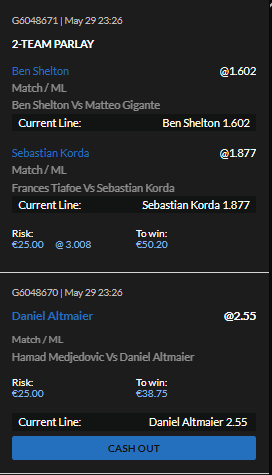 FlashieBetter's tweet photo. 🎾 Action on https://t.co/4vifGvP91x 🔥

Parlays:

Khachanov ML + Rune -1.5 +156 / @ 2.557
Alcaraz U18.5 + Musetti -1.5  +112 / @ 2.124
Shelton ML + Korda ML +201 / @ 3.008

Singles:
Borges ML  +126 /@ 2.26
Altmaier ML +155 /@ 2.55

#TennisBets #SportsBetting #bet105 https://t.co/K0HSB6NZL8