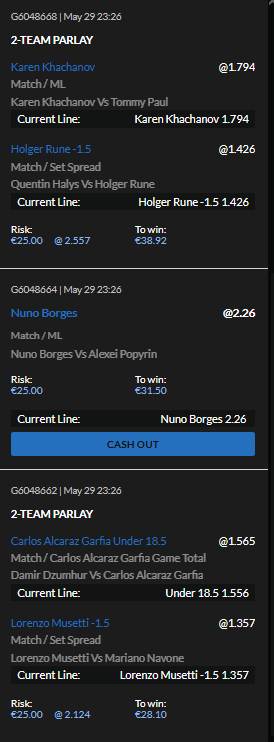 FlashieBetter's tweet photo. 🎾 Action on https://t.co/4vifGvP91x 🔥

Parlays:

Khachanov ML + Rune -1.5 +156 / @ 2.557
Alcaraz U18.5 + Musetti -1.5  +112 / @ 2.124
Shelton ML + Korda ML +201 / @ 3.008

Singles:
Borges ML  +126 /@ 2.26
Altmaier ML +155 /@ 2.55

#TennisBets #SportsBetting #bet105 https://t.co/K0HSB6NZL8