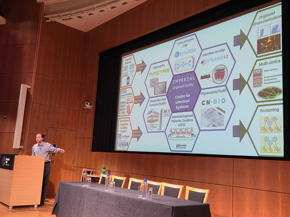 KorcsmarosLab (@korcsmaroslab) on Twitter photo Inspiring few days on how to identify mechanisms for #MyalgicEncephalomyelitis (ME) / Chronic Fatigue Syndrome.
#SystemsBiology session w/ <a href="/modoslab/">modoslab</a>
#Cytokines w/ <a href="/martonolbei/">Marton Olbei</a>
#organoids & new #Gutonchip + #microbiome platforms <a href="/ImpOrganoid/">ImperialOrganoid</a> <a href="/ImperialMDR/">Metabolism, Digestion & Reproduction</a>
Thanks for <a href="/Invest_in_ME/">@invest_in_me (Invest in ME Research) 🇪🇺</a> Inspiring few days on how to identify mechanisms for #MyalgicEncephalomyelitis (ME) / Chronic Fatigue Syndrome.
#SystemsBiology session w/ <a href="/modoslab/">modoslab</a>
#Cytokines w/ <a href="/martonolbei/">Marton Olbei</a>
#organoids & new #Gutonchip + #microbiome platforms <a href="/ImpOrganoid/">ImperialOrganoid</a> <a href="/ImperialMDR/">Metabolism, Digestion & Reproduction</a>
Thanks for <a href="/Invest_in_ME/">@invest_in_me (Invest in ME Research) 🇪🇺</a>