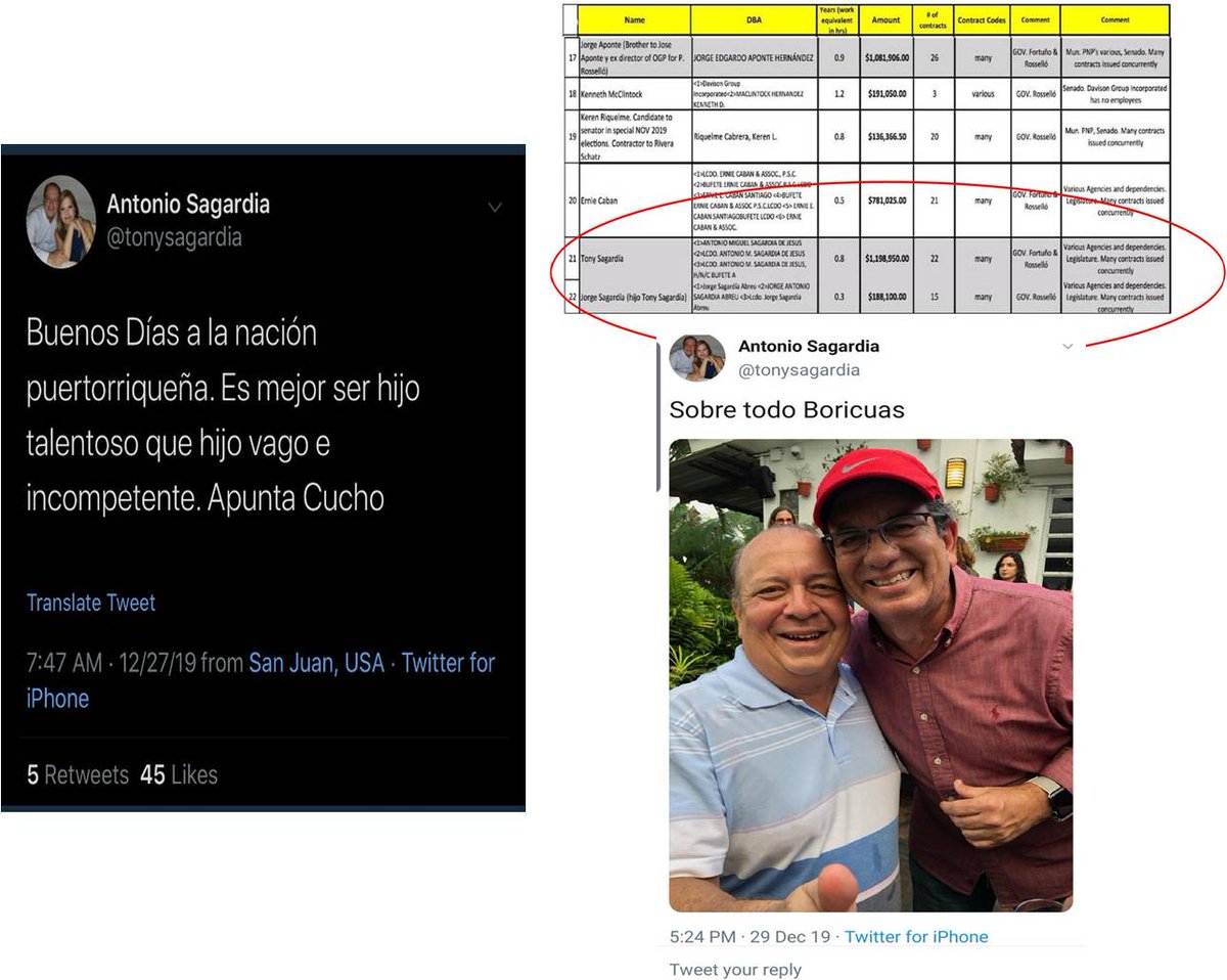 Manny Garcia🇺🇸🇵🇷🇺🇸 #1776 tweet media