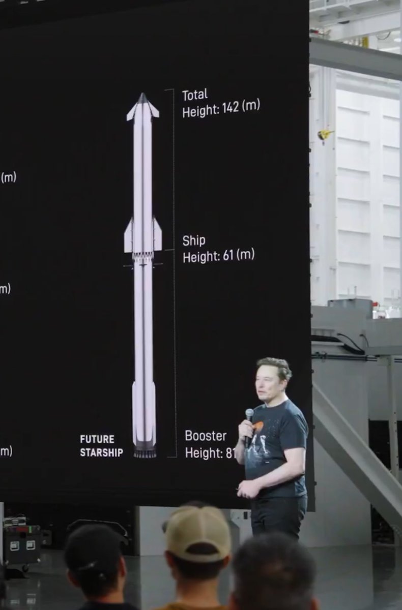 Starship will have 42 engines and be 142m tall.

Elon Musk doing Elon Musk things. 🤣