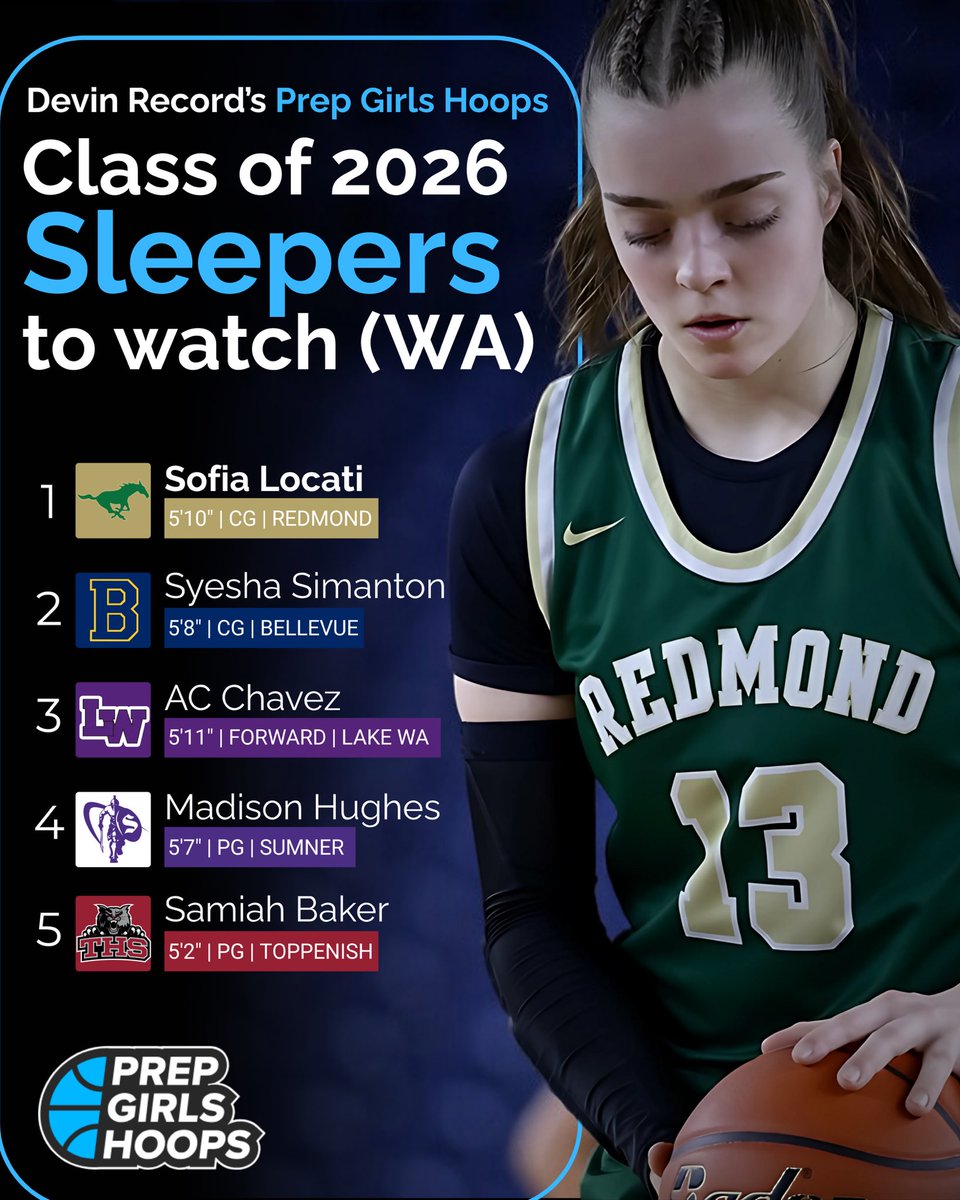 Sofia Locati (@sofialocati13) on Twitter photo 