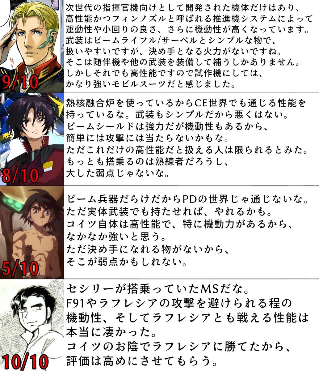 獅子堂 摩砂雪（吉本P） on X