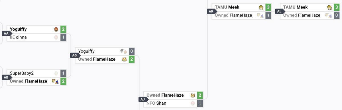 Poppybloom (Mira) 🏳️⚧️ xe/xer it/its🎗️ tweet media