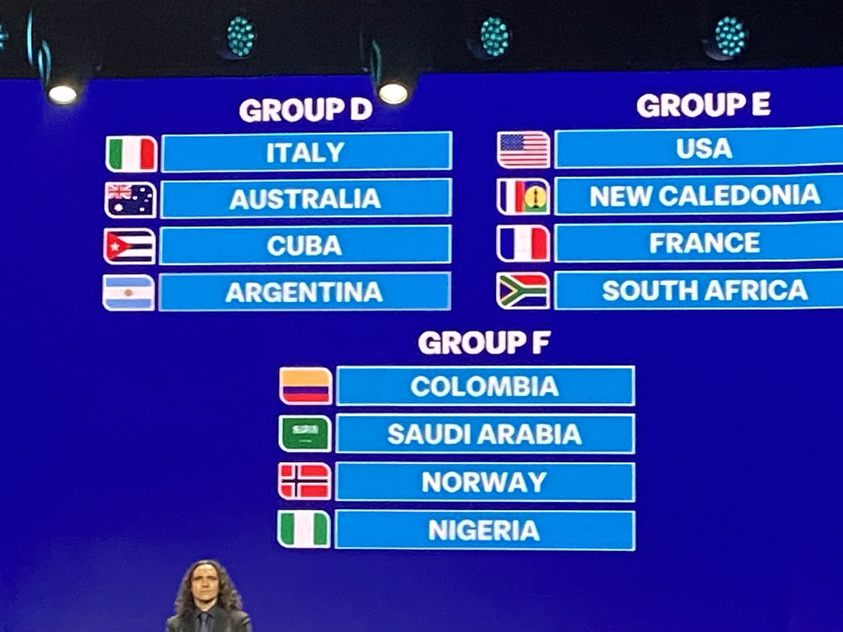Definido los 6 grupos 24 selecciones Copa del Mundo Sub 20 🇨🇱 2025 Grupo A Chile vs  Nueva Zelanda 🇳🇿 Japón 🇯🇵 Egipto 🇪🇬 <a href="/biobio/">BioBioChile</a>