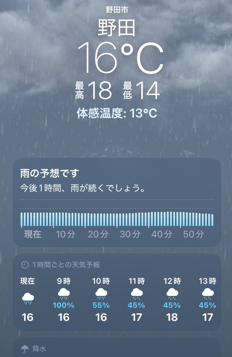 おはようございます😌
千葉県野田市は雨です☔
じゃんじゃん降りです💦足元等気を付けましょう！

ようやく金曜日〜華金🌸
来週からは魔の月初なので週末にしっかりリフレッシュしたいと思います！

ではでは本日もよろしくお願いします🍀

#企業公式が毎朝地元の天気を言い合う
#企業公式相互フォロー