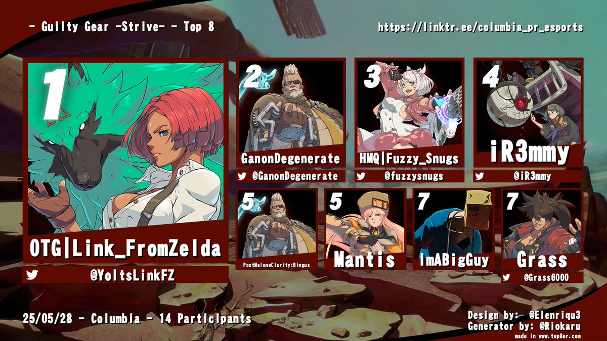 Abe (@imbigabe) on Twitter photo 