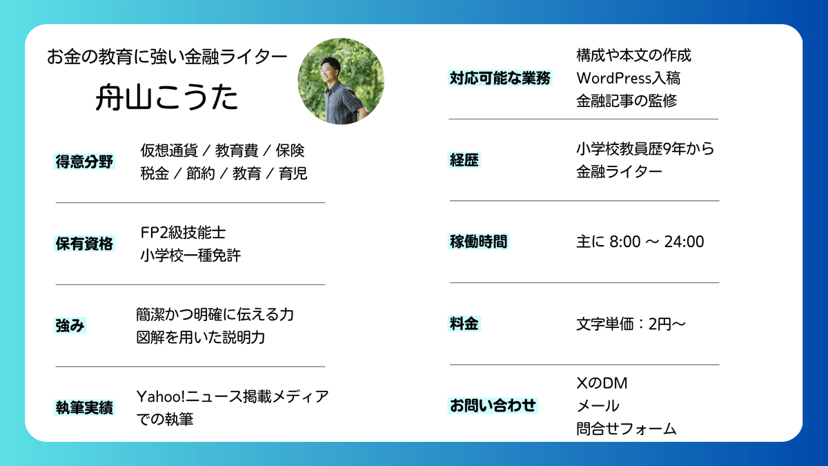 舟山こうた ｜ Webライター (@Kou_4869_L) / Posts / X