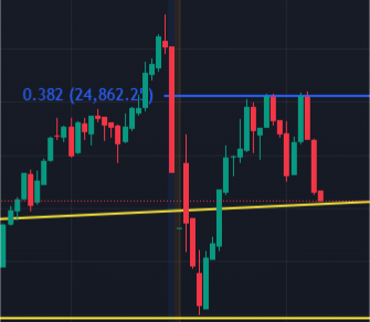 AskBankai's tweet photo. P&amp;L (Verified): ₹[3067] Sensibull not showing verified p&amp;l yet, will add later below.
Used: Nifty 50 option buying
Remark: Avoiding large trades and selling on Friday, past experiences have not been good.
Made clean exits at safe level. Will do my best to avoid trading today. https://t.co/0jNiIElGO8