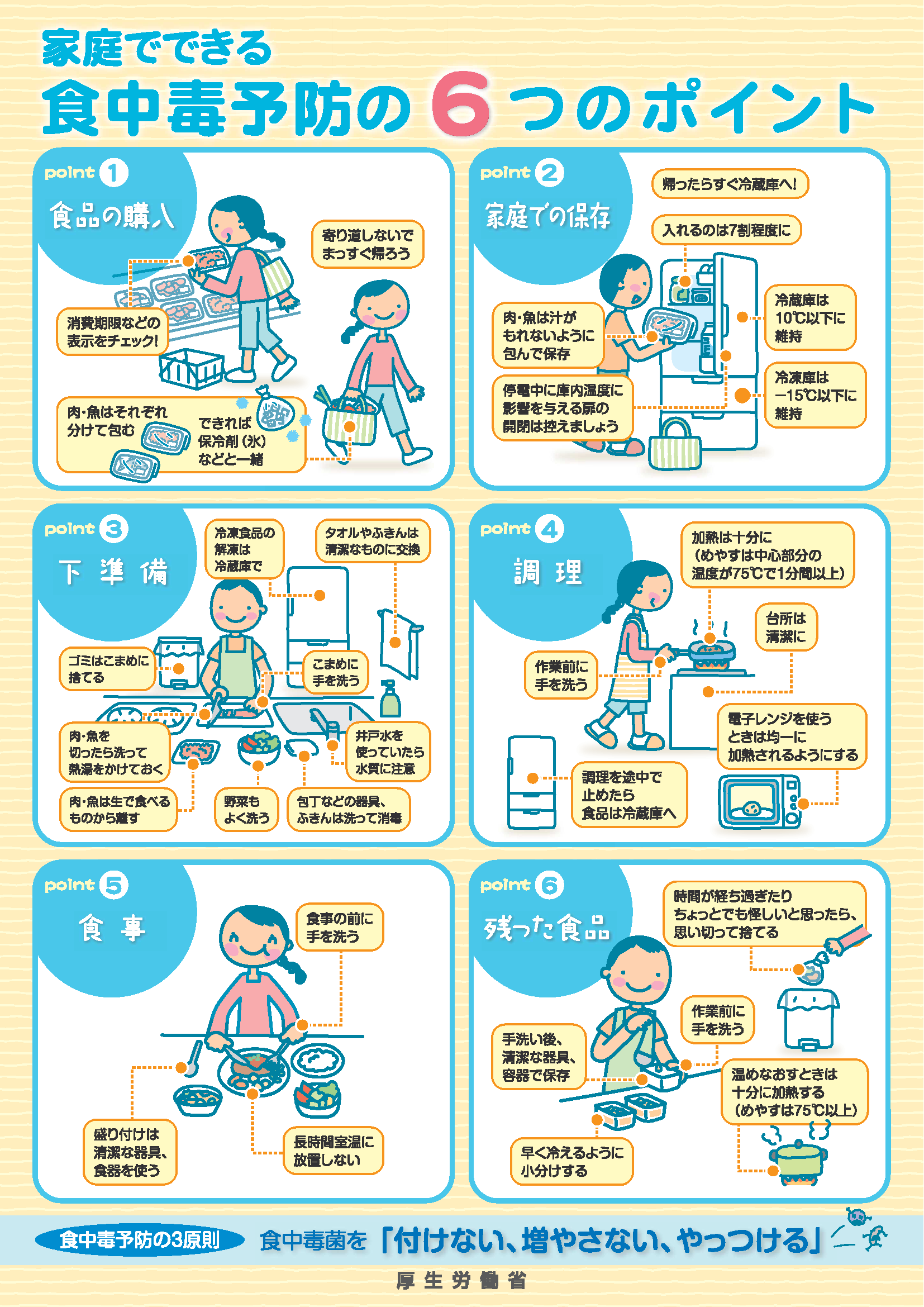 厚生労働省食品安全情報 on X: 