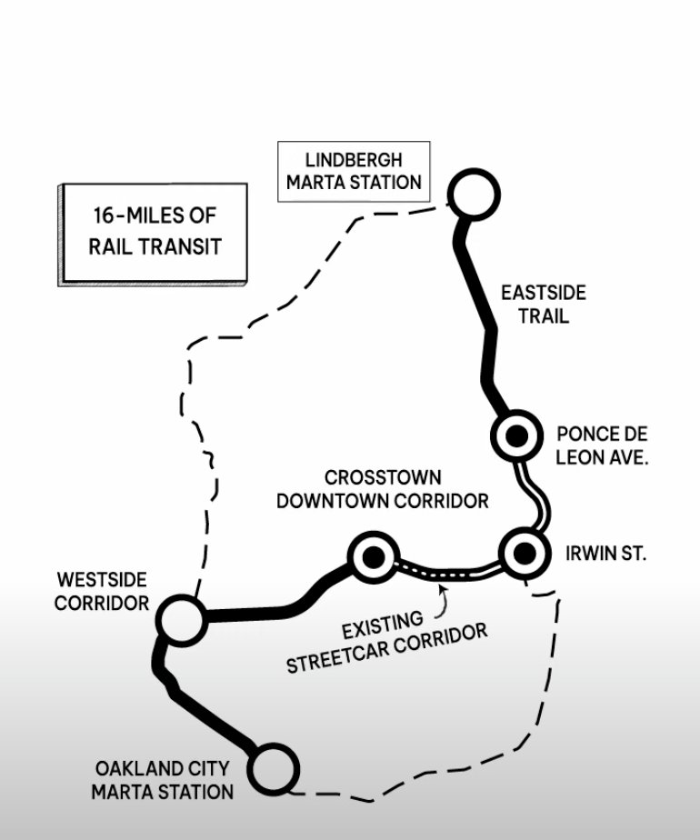A few weeks ago, #Atlanta Beltline Inc posted a video doubling down on rail transit. Just tried to find it today, and now its deleted: youtube.com/watch?v=gkLrAZ… 

Interesting... Luckily, I saved the video transcript before it was deleted: pastebin.com/Zg4frzSM
