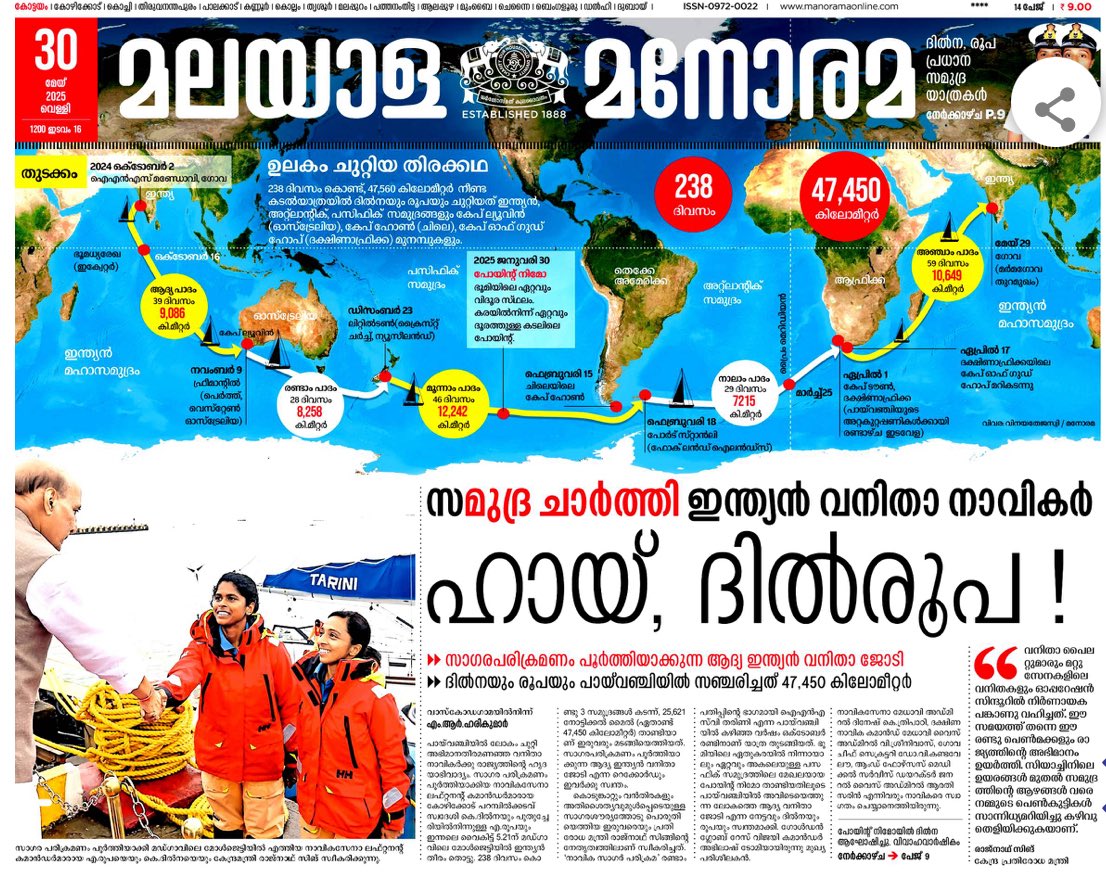 churumuri (@churumuri) on Twitter photo Not politics, not war. 'Malayala Manorama' puts the successful circumnavigation of the globe by Lieutenant Commanders Dilna K of Kozhikode and Roopa Alagirisamy of Puducherry, on its front page. The duo did the voyage of 25,400 nautical miles over eight months. <a href="/manoramaonline/">Manorama Online</a> Not politics, not war. 'Malayala Manorama' puts the successful circumnavigation of the globe by Lieutenant Commanders Dilna K of Kozhikode and Roopa Alagirisamy of Puducherry, on its front page. The duo did the voyage of 25,400 nautical miles over eight months. <a href="/manoramaonline/">Manorama Online</a>