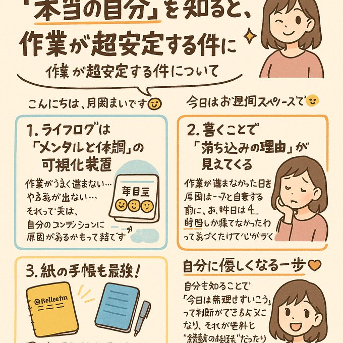 「毎日まめ」で1ヶ月ライフログつけて思ったことをお話しましたっ✨️ 