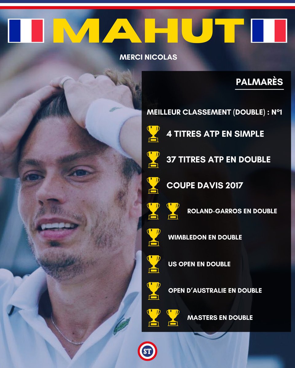 🇫🇷 Nicolas Mahut fait ses adieux à Roland-Garros ❤️

🇫🇷 25 participations à RG
🏆🏆 2 victoires en double 
❤️ 2000 ➡️ 2025

Merci pour tout Nicolas.