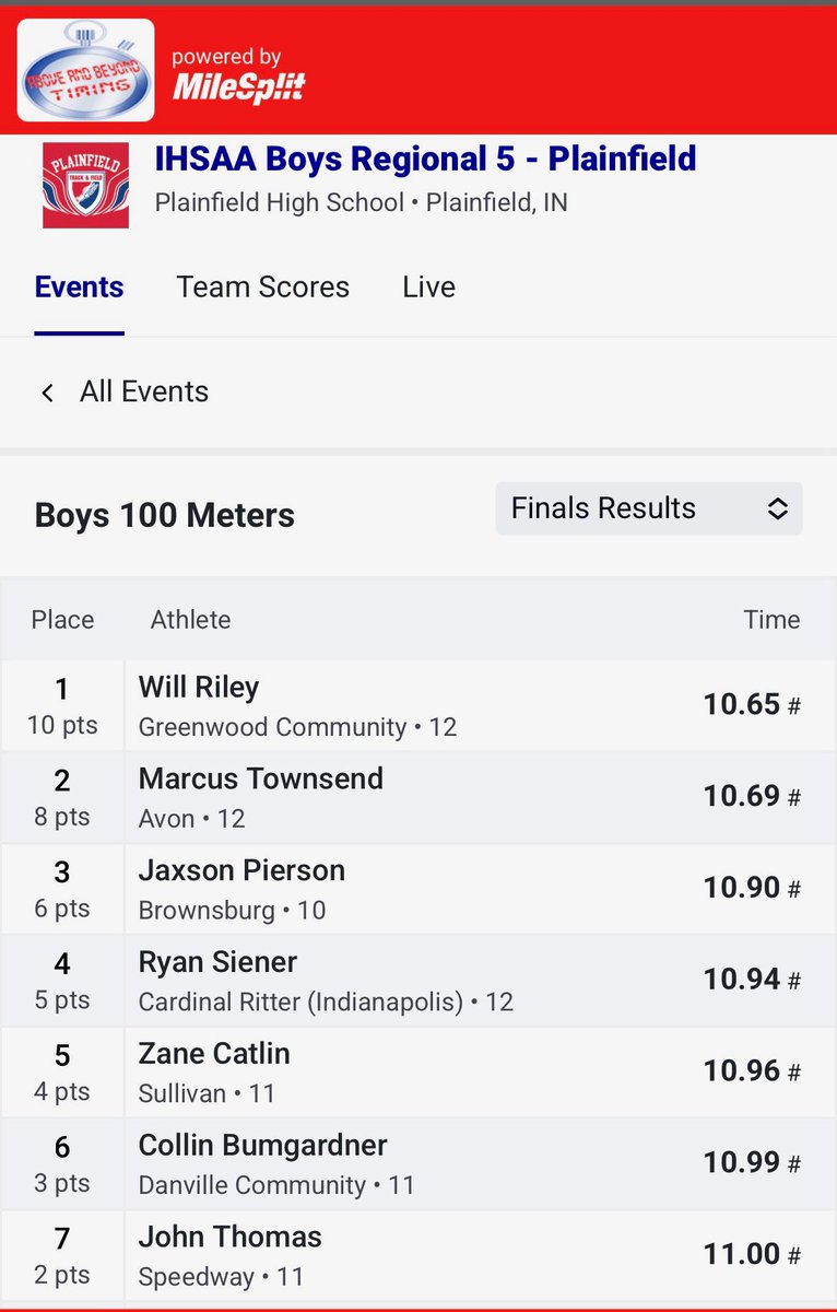 CR Athletics (@crraidersports) on Twitter photo Ryan Siener Qualified For STATE!! Hitting the state standard 🏆 See you next Friday at North Central!! <a href="/CRHS_Indy/">Cardinal Ritter</a> <a href="/CRHS_TRACK/">CRHS Track</a> Ryan Siener Qualified For STATE!! Hitting the state standard 🏆 See you next Friday at North Central!! <a href="/CRHS_Indy/">Cardinal Ritter</a> <a href="/CRHS_TRACK/">CRHS Track</a>