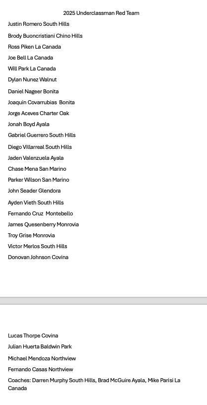 SGVWhitSports's tweet photo. Here are the final rosters for the SGV All-Star Senior and Underclass game on Sunday, June 8th at South Hills HS. Underclass game at 10:00 A.M, Senior game at 1:00 P.M.   @SHBaseball03 https://t.co/hHARLWq8Hs