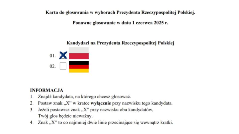 Jasno i na temat: w niedzielę, 1 czerwca 2025 r. zagłosuję na Karola Nawrockiego. Was też namawiam, proszę, byście zrobili to samo.

To nie jest czas na dywagacje, na rozważania o tym, czy to reprezentant prawicy czy też centrum czy nawet lewicy. Nawrocki to nie jest mój idealny