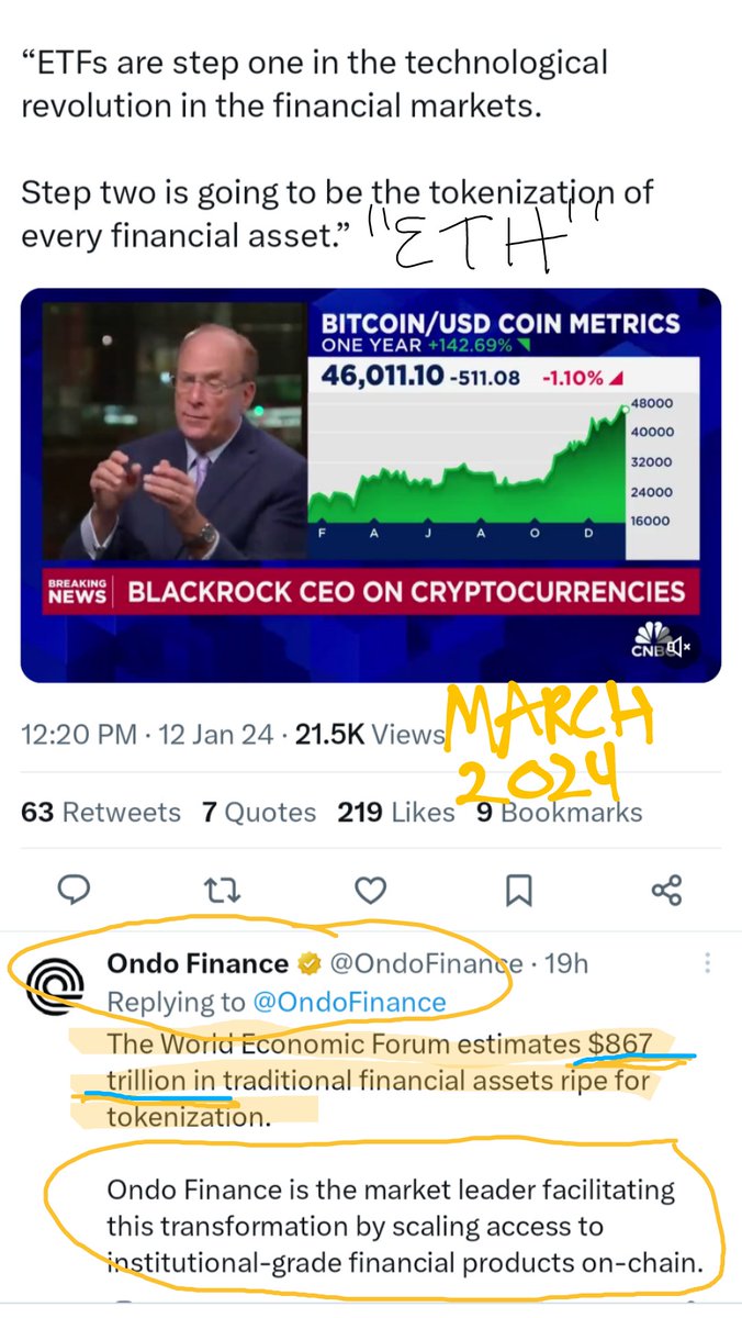 Cookiesbananap1's tweet photo. 🧐📉📈Ondo finance is at a make or break line, yes there's a lot of blood in the streets and it may be the worst time to place soldiers 💪💵 on this line $0.90 because the fall could be devastating, bears 🐻 pushing bulls🐂 back to Lows like $0.57 and even $0.40 ( I believe the bears can't push Ondo lower than $0.40 at which the bulls will hold strong and push back up💪🐂📈) . Anyway I'm desperate to jump in this fight just hoping we can push the bears back at $0.90/$0.87. I believe now is a good time to start adding soldiers 💪💵, for those who got wealth 🤑 and prefer not to gamble with it I suggest adding 10% of what ever soldiers 💪💵 you got ready to deploy 🫡, and to be safe prepare to retreat if the $0.87 line gets broken 📉 for a day or two. and if the bulls succeed with a push up📈 you can take some or all soldiers off the line at $1.19 for a quick 10%+ win! Now for those who are not wealthy and wish to turn $1.00 to $10.00 🤑 we gotta take risky gamble in order to win big with the little soldiers 💪💵 we own, so no financial advice but I believe 50% get deploy now at $0.90/0.87 and another 25% at 📉$0.57 or 📈$1.21, and then deploy the last 25% at 📉$0.40 or 📈$1.46. either way the goal is to win this war and take all soldiers 💪💵 off the front line at around $2.40!! If the bears🐻📉 take June it would be a long summer of recovery but I'm still in favor we push the bears to $2.40 this year, within these 6 months 😎💪🫡