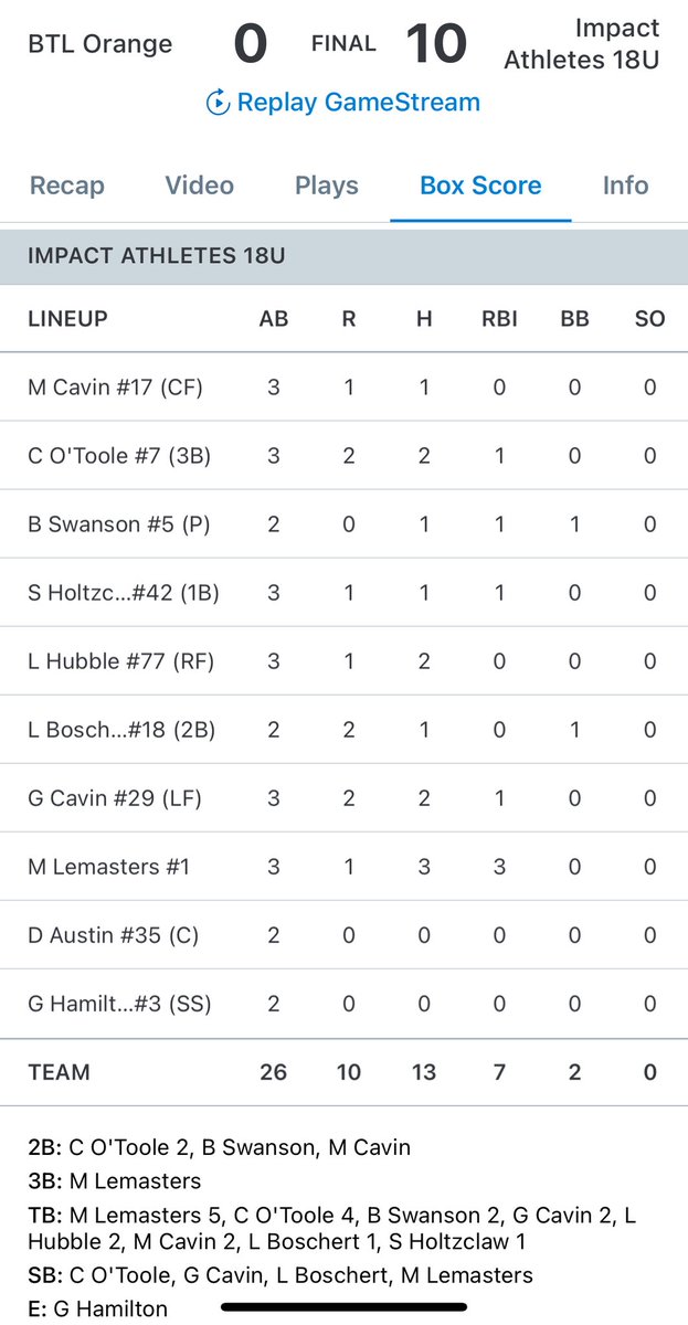 Impact Athletes KC tweet media