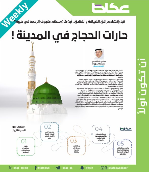 في _الأسبوعية: قبل إنشاء مرافق الضيافة والفنادق.. أين كان سكنى ضيوف الرحمن في طيبة؟. حارات الحجاج في المدينة ! سامي المغامسي. للاطلاع على