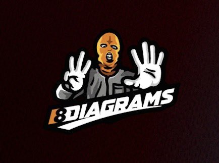 Manny Martin (@cchoops246) on Twitter photo Season 31 Roster Reveal for 8 diagrams
PG: <a href="/YtBassk/">BraydenWestonn</a> / <a href="/LearnPain2k/">Learn Pain</a>
SG: <a href="/lllOrbit/">Orbit</a>
Lock: <a href="/popapillgaming/">IHONEST HD</a>
PF: <a href="/cchoops246/">Manny Martin</a>
C: <a href="/KINGJONESTNG__/">anthony jones</a>
<a href="/StatenIsland2K/">Staten Island Basketball Association (SIBA)</a> Season 31 Roster Reveal for 8 diagrams
PG: <a href="/YtBassk/">BraydenWestonn</a> / <a href="/LearnPain2k/">Learn Pain</a>
SG: <a href="/lllOrbit/">Orbit</a>
Lock: <a href="/popapillgaming/">IHONEST HD</a>
PF: <a href="/cchoops246/">Manny Martin</a>
C: <a href="/KINGJONESTNG__/">anthony jones</a>
<a href="/StatenIsland2K/">Staten Island Basketball Association (SIBA)</a>