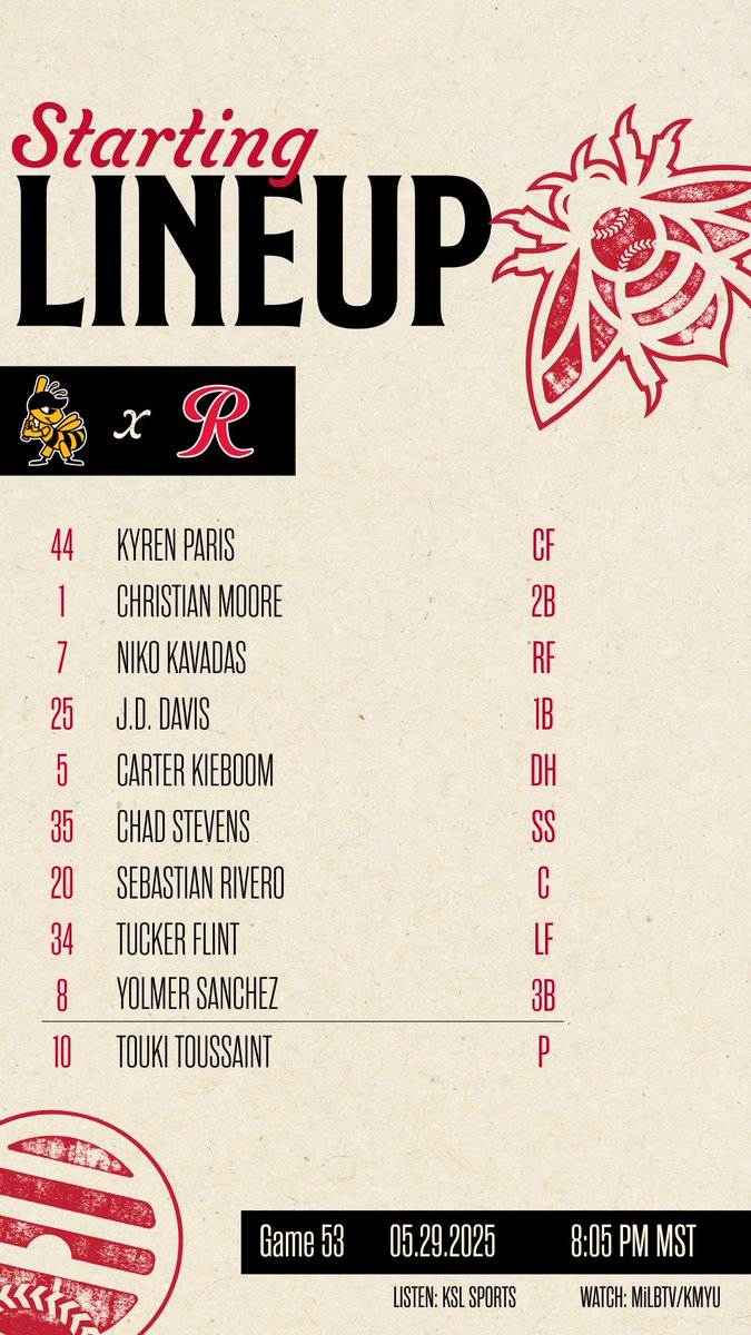 Salt Lake Bees tweet media