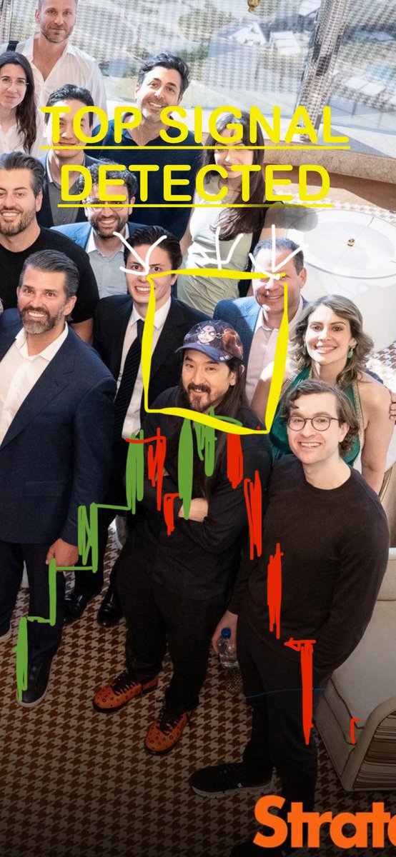 It’s only down from here 

#AOKI #BTC