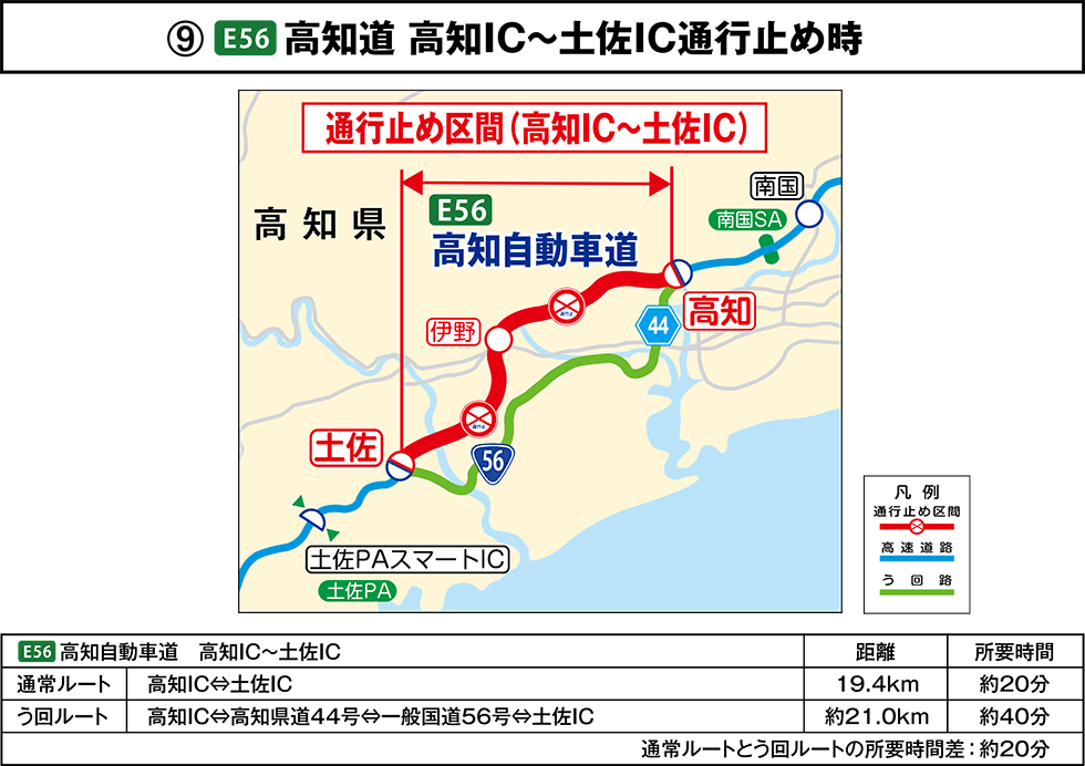 👷 #夜間通行止め 情報・ #四国 地区👷 ＼ E56 高知道 高知(こうち)IC