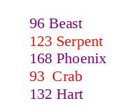 Indomitable Explorers tweet media