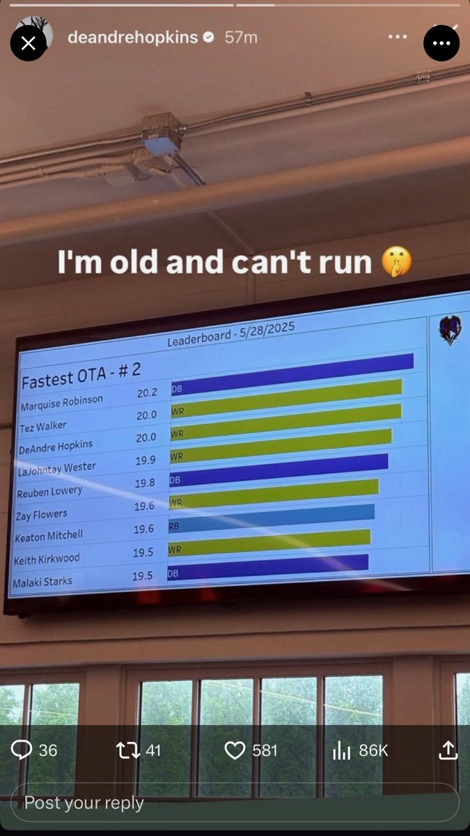 Ricky Spradling (@coach_sprad) on Twitter photo You ain’t winning over the top vs <a href="/reubenlowery3/">Reuben Lowery</a> ‼️
Watched it for years
#Moc #RavensFlock You ain’t winning over the top vs <a href="/reubenlowery3/">Reuben Lowery</a> ‼️
Watched it for years
#Moc #RavensFlock