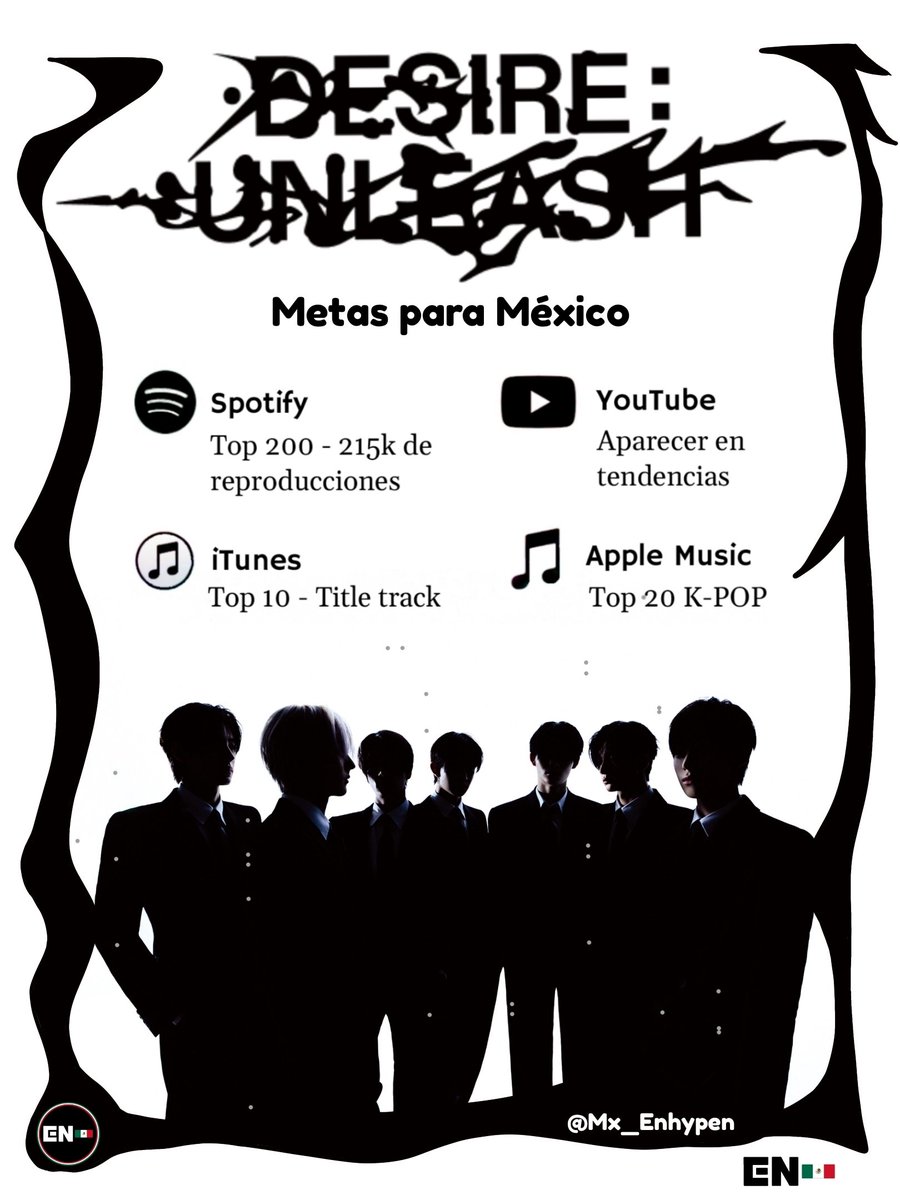 METAS DE STREAMING EN MÉXICO PARA #ENHYPEN con ‘Bad Desire (With or Without You)’ 🇲🇽

¡ENGENEs, unamonos y demostremos todo nuestro apoyo a ENHYPEN con este próximo Comeback! 🔥

Les compartimos nuestras metas de streaming, hagamos sonar a ENHYPEN ❤️‍🔥

@TeamLat_engene