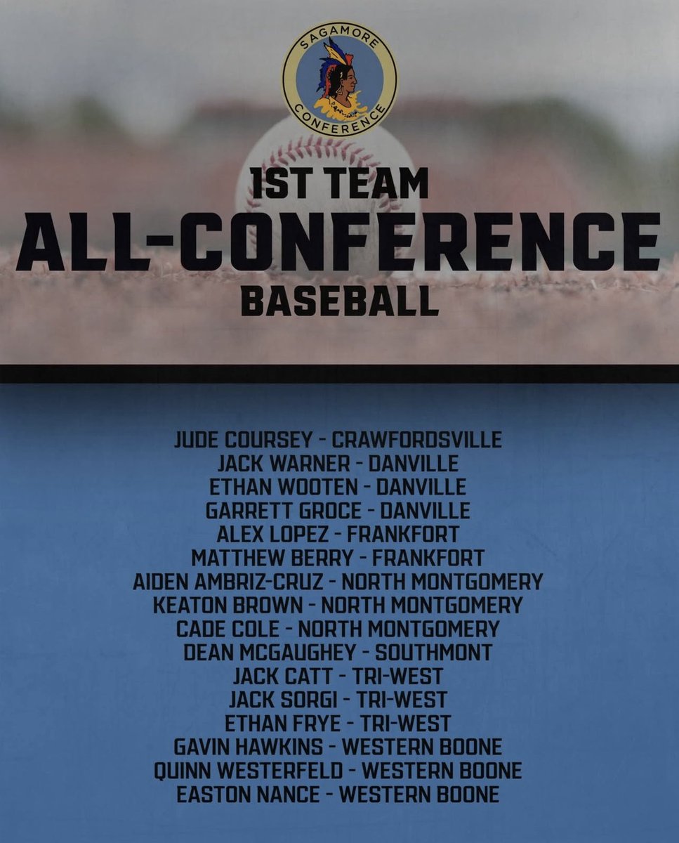 Honored to be recognized by the Sagamore Conference for the third straight season.