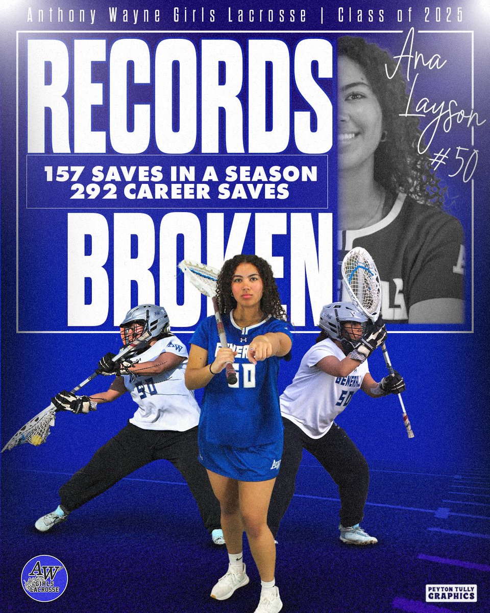 RECORD ALERT!!
Congrats to Senior 
Ana Layson for setting 2 program records!
157 Saves in a Season
292 Career Saves