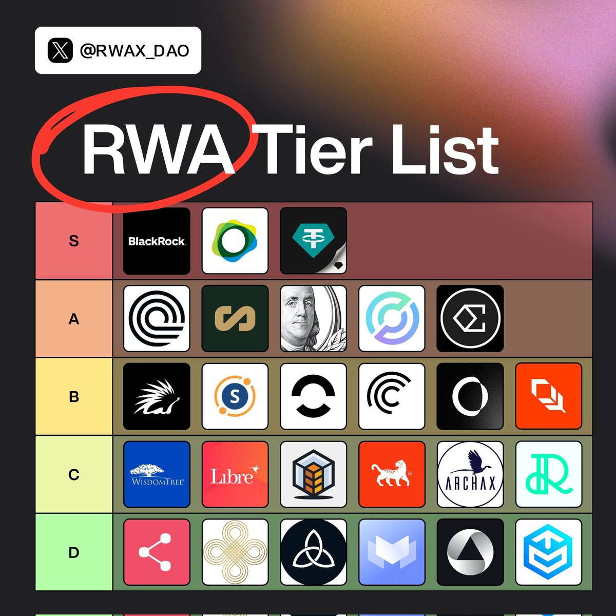 type-c <a href="/RWAX_DAO/">RWAXDAO</a>