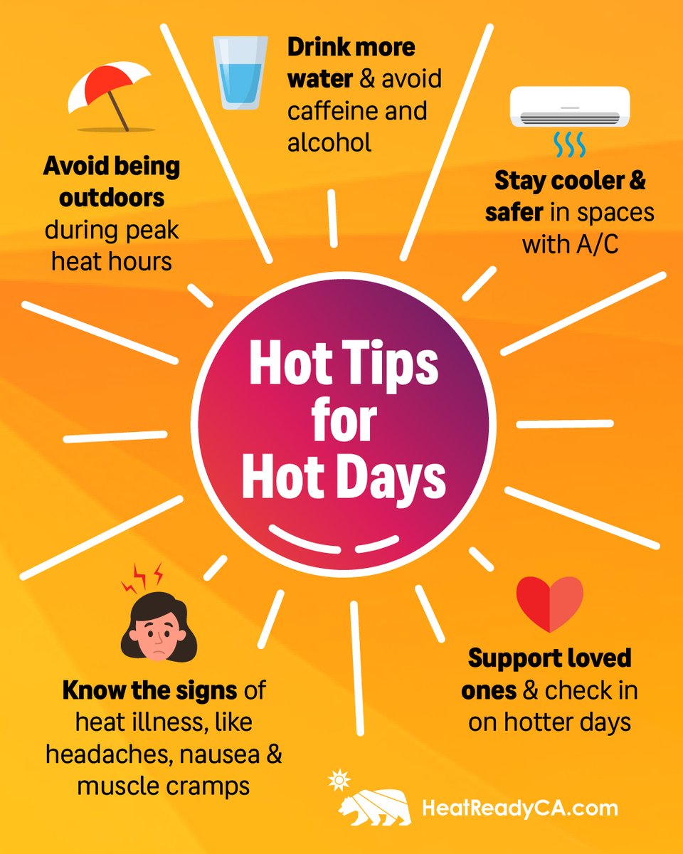 CA Health & Human Services (@cal_hhs) on Twitter photo When it's hot outside, grab your hats, sunscreen & sunglasses! Protect yourself from high temperatures and get heat ready with resources that help you stay safer at HeatReadyCA.com. 🥵 When it's hot outside, grab your hats, sunscreen & sunglasses! Protect yourself from high temperatures and get heat ready with resources that help you stay safer at HeatReadyCA.com. 🥵