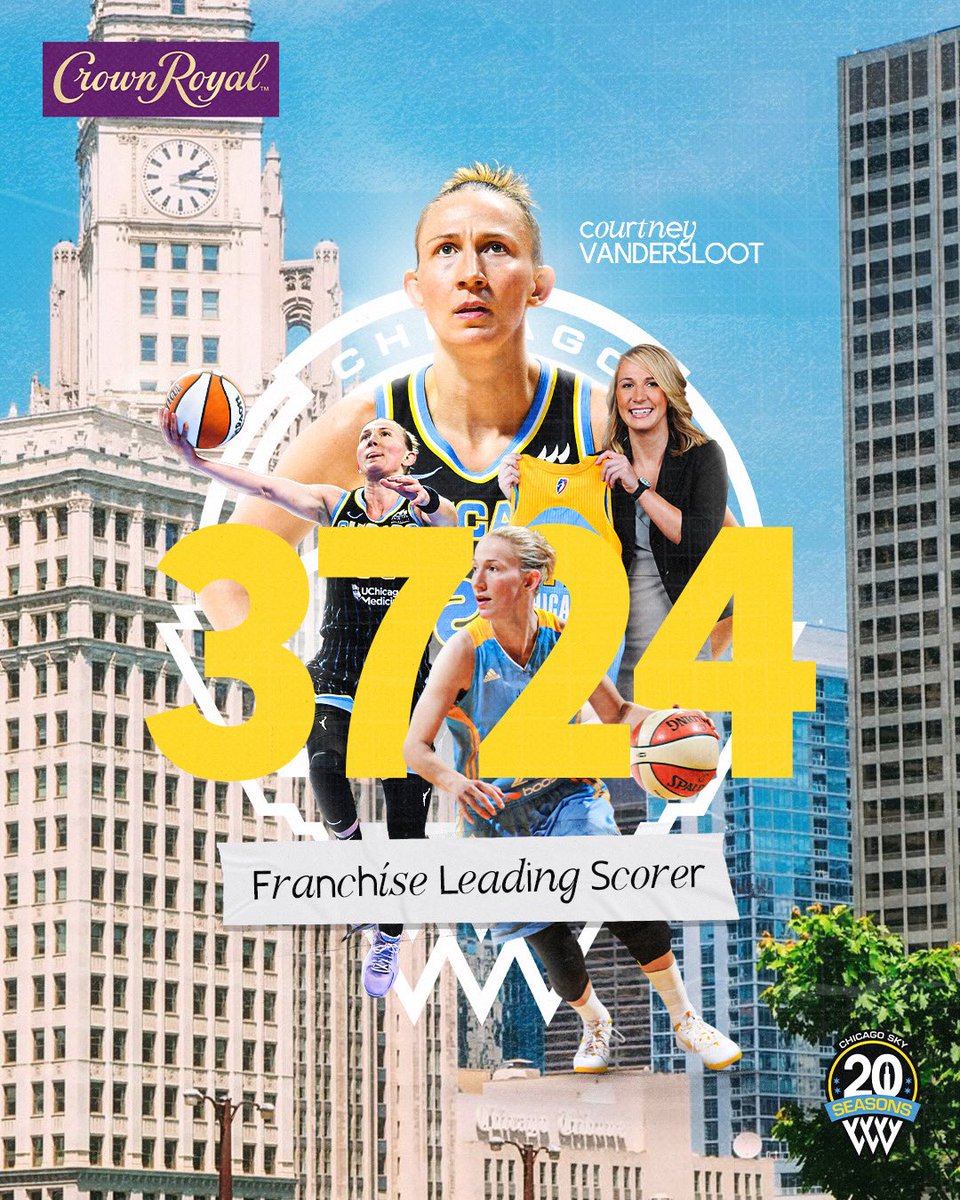 Chicago Sky tweet media