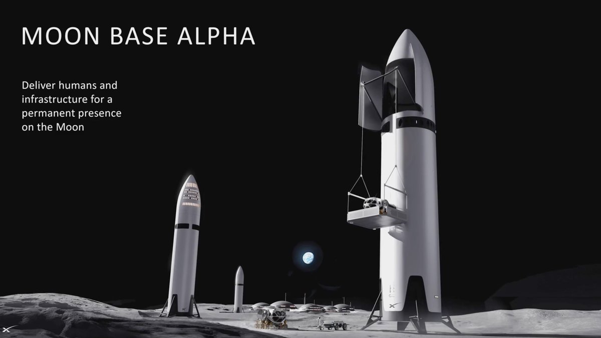 ethosspace's tweet image. Infrastructure on the Moon and Mars, to be built with space resources. Image credits @SpaceX