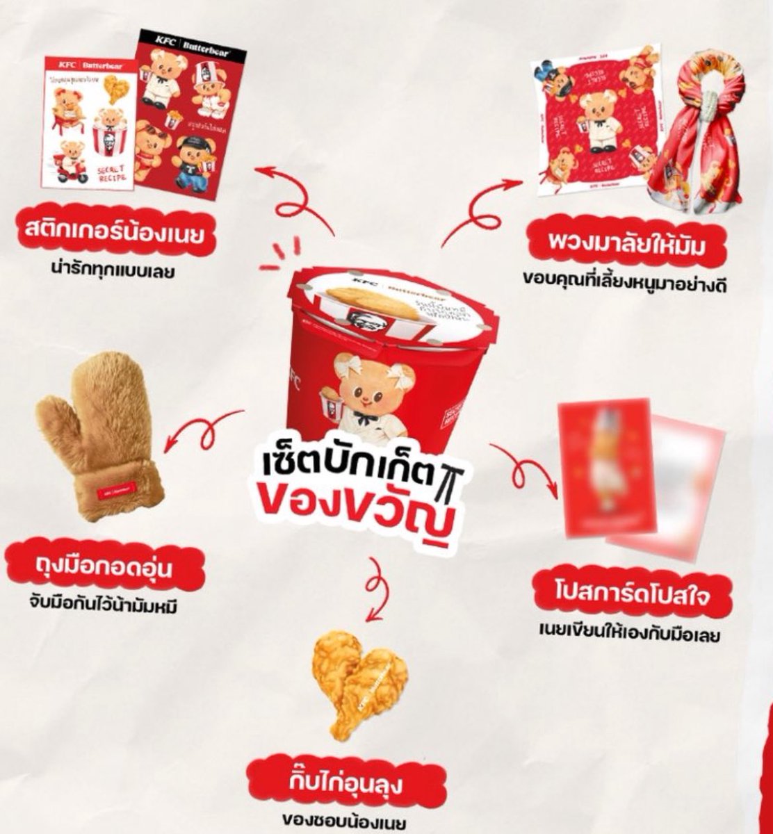 malli_bell's tweet image. เอาจริงๆว่าโปรเจคแบรนด์ไหนที่มีมัมหมีหรือแดดดี้ตัวจริงอยู่เราจะรู้ได้ทันที เพราะว่างานที่ออกมาจะดูสนุกดูมีสีสัน เหมือนสร้างมาเพื่อตอบโจทย์ความต้องการตนเองกับคนในด้อมได้เปะๆ กิ้ฟไก่ทอด พวงมาลัยมัมหมี ถุงเลียนแบบมือน้องเนย #ด้อมน้องเนย #butterbear