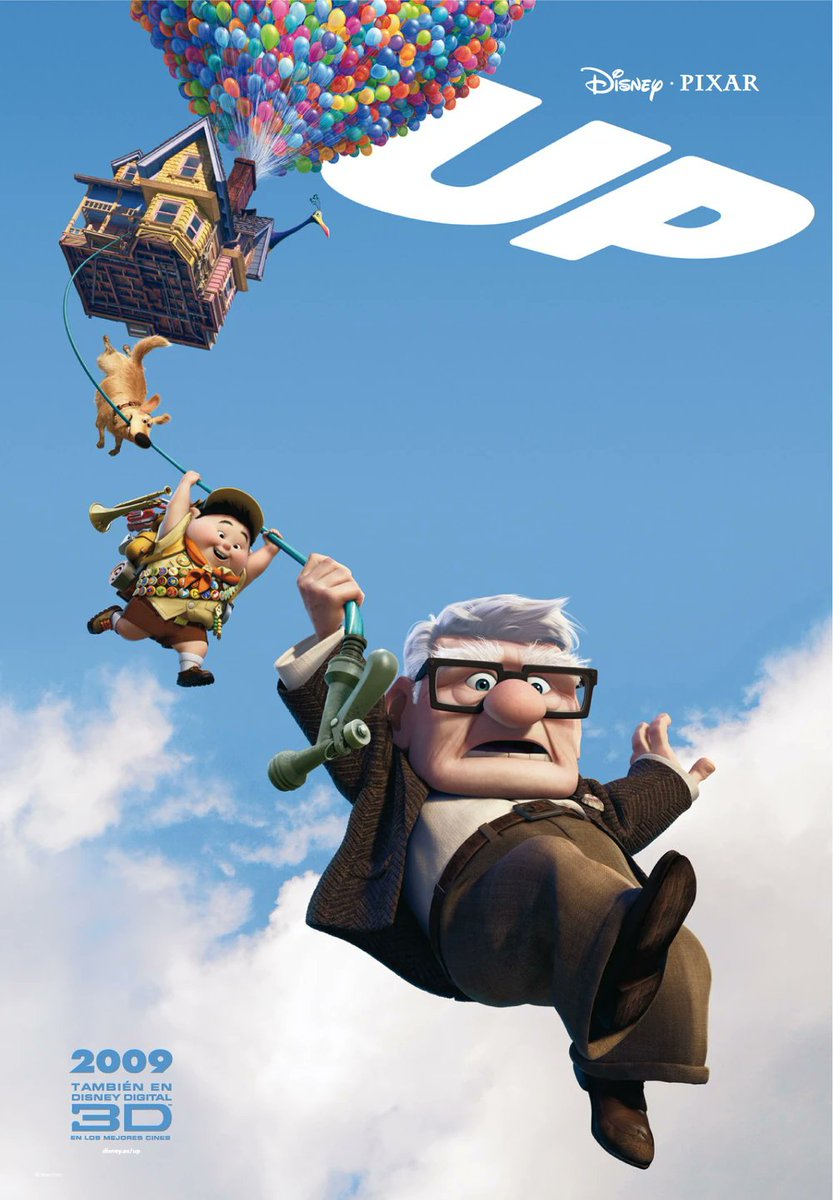 Trijosh1's tweet photo. 16 years ago....
"Up" was released in theaters.
@Disney #Disney #Pixar #Up #Up16 #Up16thAnniversary #JonasRivera #TomMcCarthy @m_giacchino #PatrickLin #JeanClaudieKalache #KevinNolting #JeremyLeary #ChristopherPlummer #16yearsago #16thAnniversary #happy16thAnniversary https://t.co/yT1wWPUo36