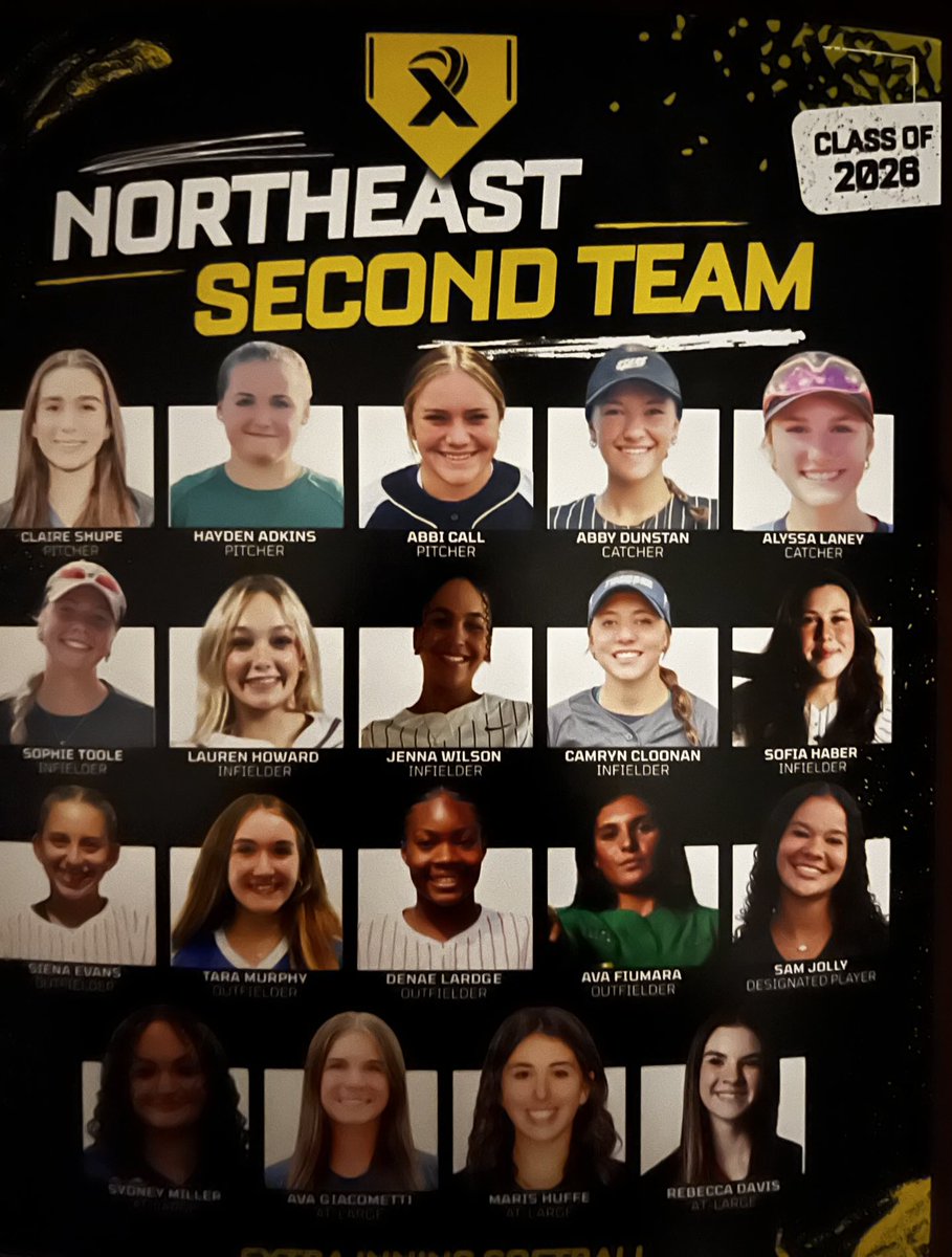 Congratulations to ⁦<a href="/RebeccaDavis64/">Rebecca Davis</a>⁩ for your ⁦<a href="/ExtraInningSB/">EXTRA INNING SOFTBALL</a>⁩ Northeast 2nd team selection!  Good luck this season on Power Surge (Goulding)!