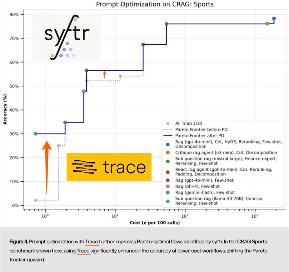 Allen Nie (🇺🇦☮️) tweet media