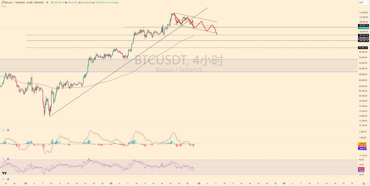 黄推福利内容 - 陈桂林的精彩图片 福利姬陈桂林分享的黄推图片2 - 网红私拍内容