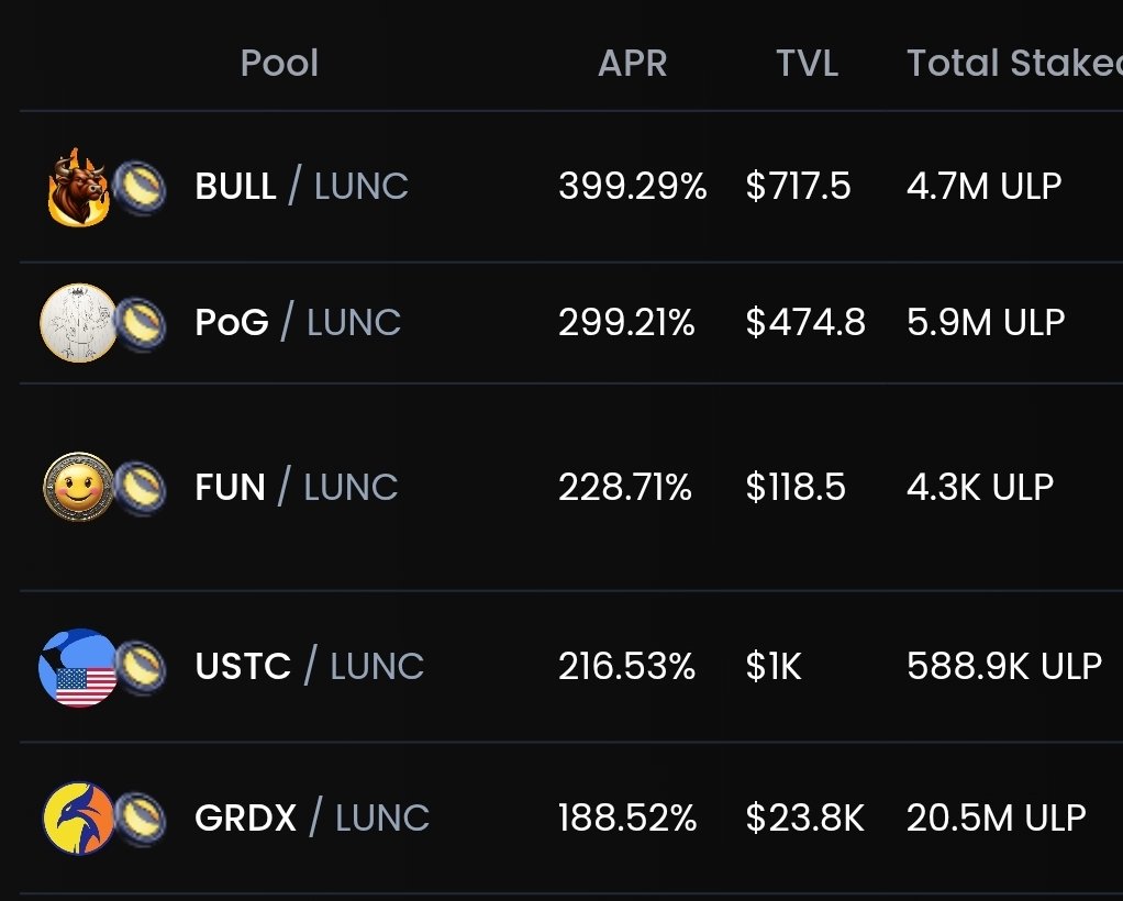 Garuda DeFi tweet media