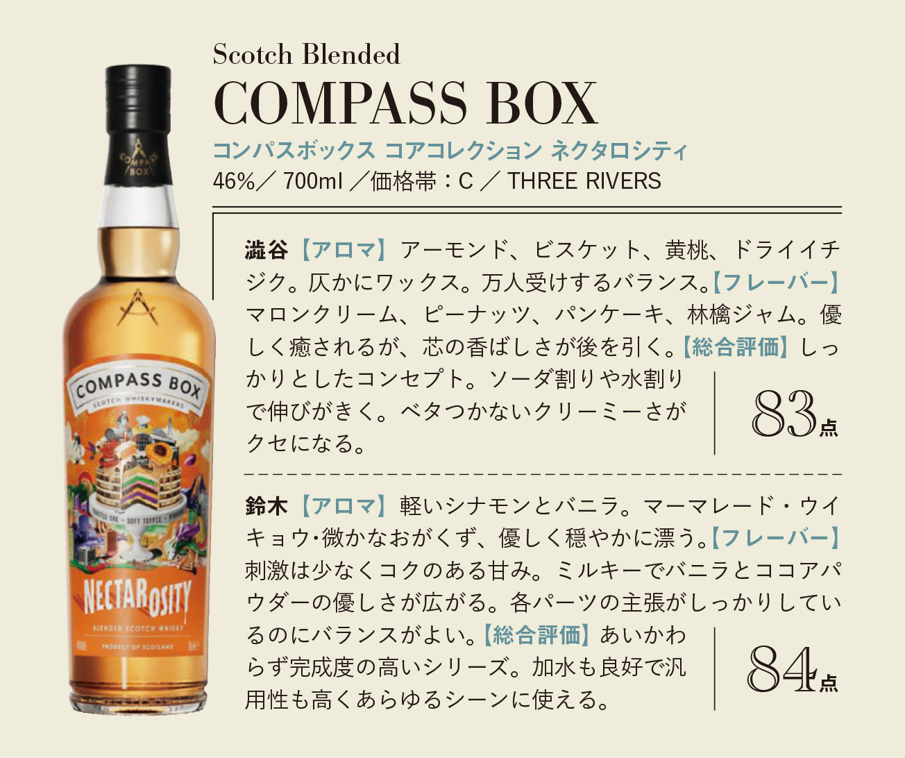 【バラ売り可】ウイスキーガロア セット バラ売り可】ウイスキーガロア セット