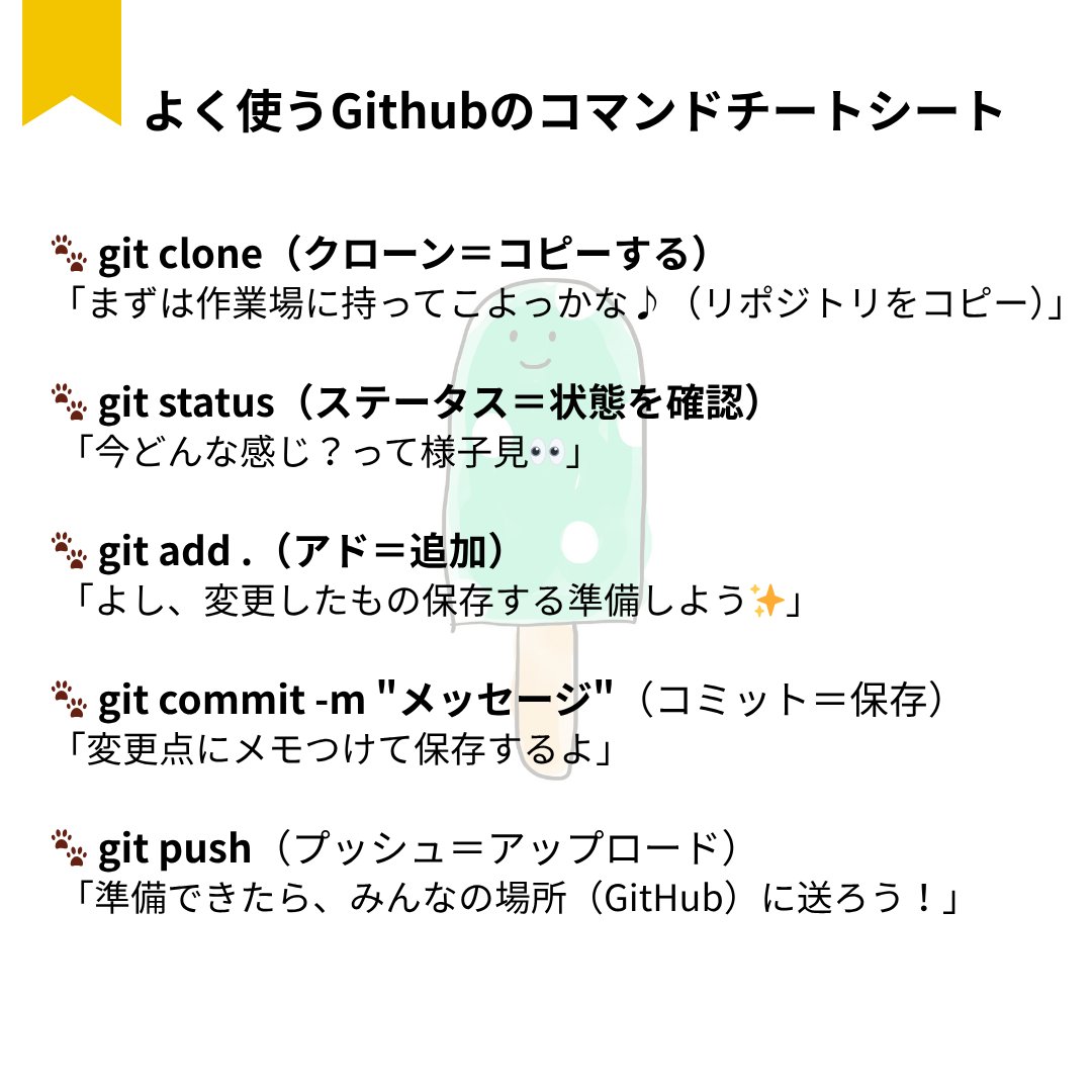 itmorikum_neko's tweet image. GitHubのコマンド覚えられない問題
英語ばかりでイメージわかない・・・
でもよく使う5つをデスクトップに貼ったら解決した✨
『clone, status, add, commit, push』
みんなはどう覚えた？
#エンジニア女子 #GitHub初心者 #AI活用 #プログラミング