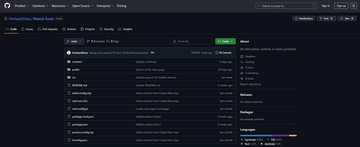 FriendFund tweet media