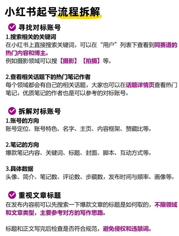 老安-【专注出海项目】 tweet media