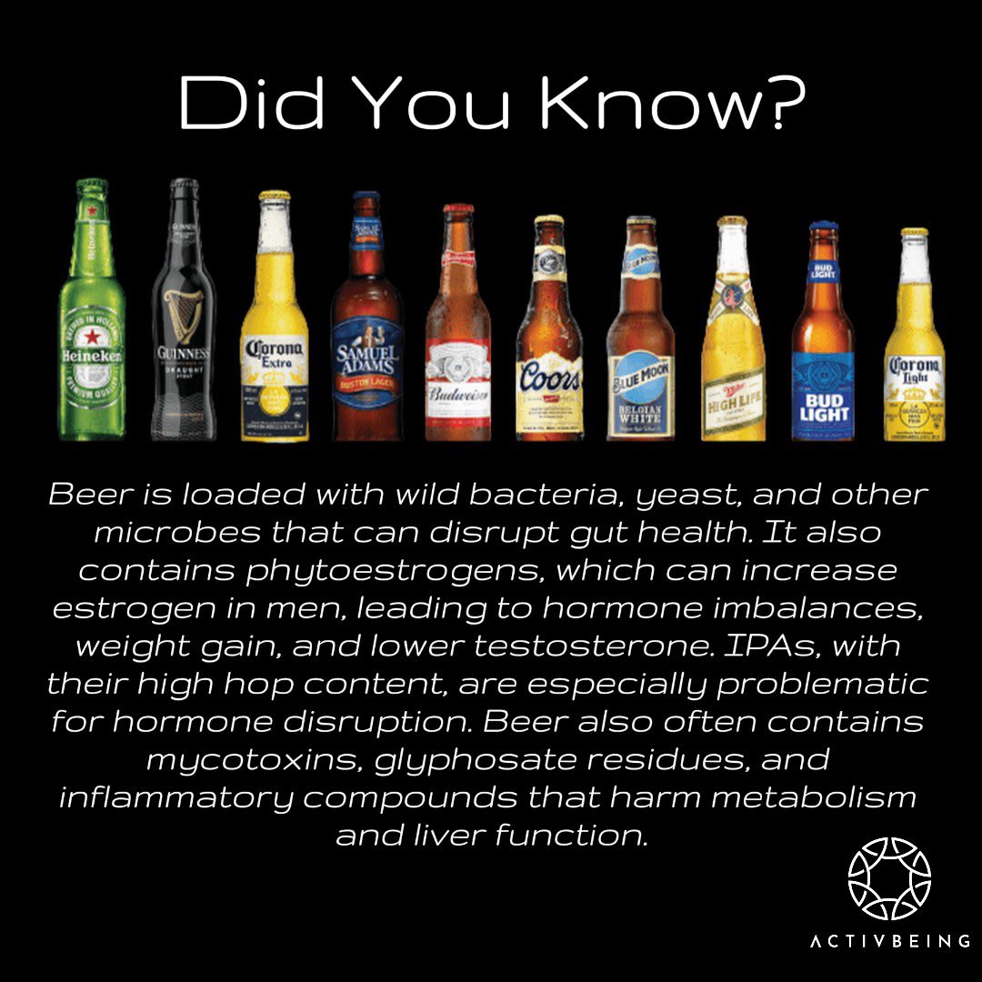 ACTIVBEING | Health Superstore tweet media