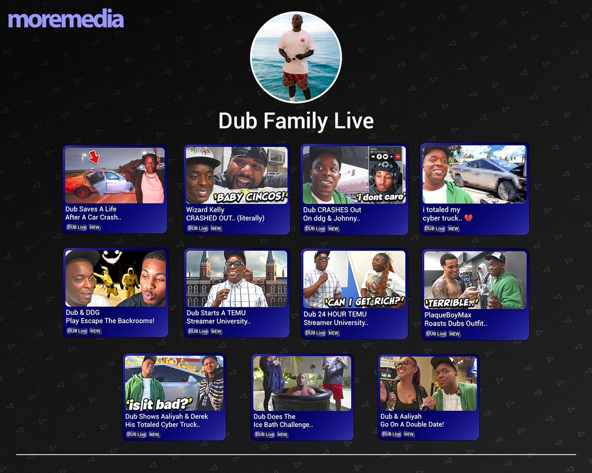 brrews's tweet image. 24 hours with @NotQuiteLikeDuB 🏌🏾‍♂️
11 videos + one of the wildest 24 hours ive witnessed