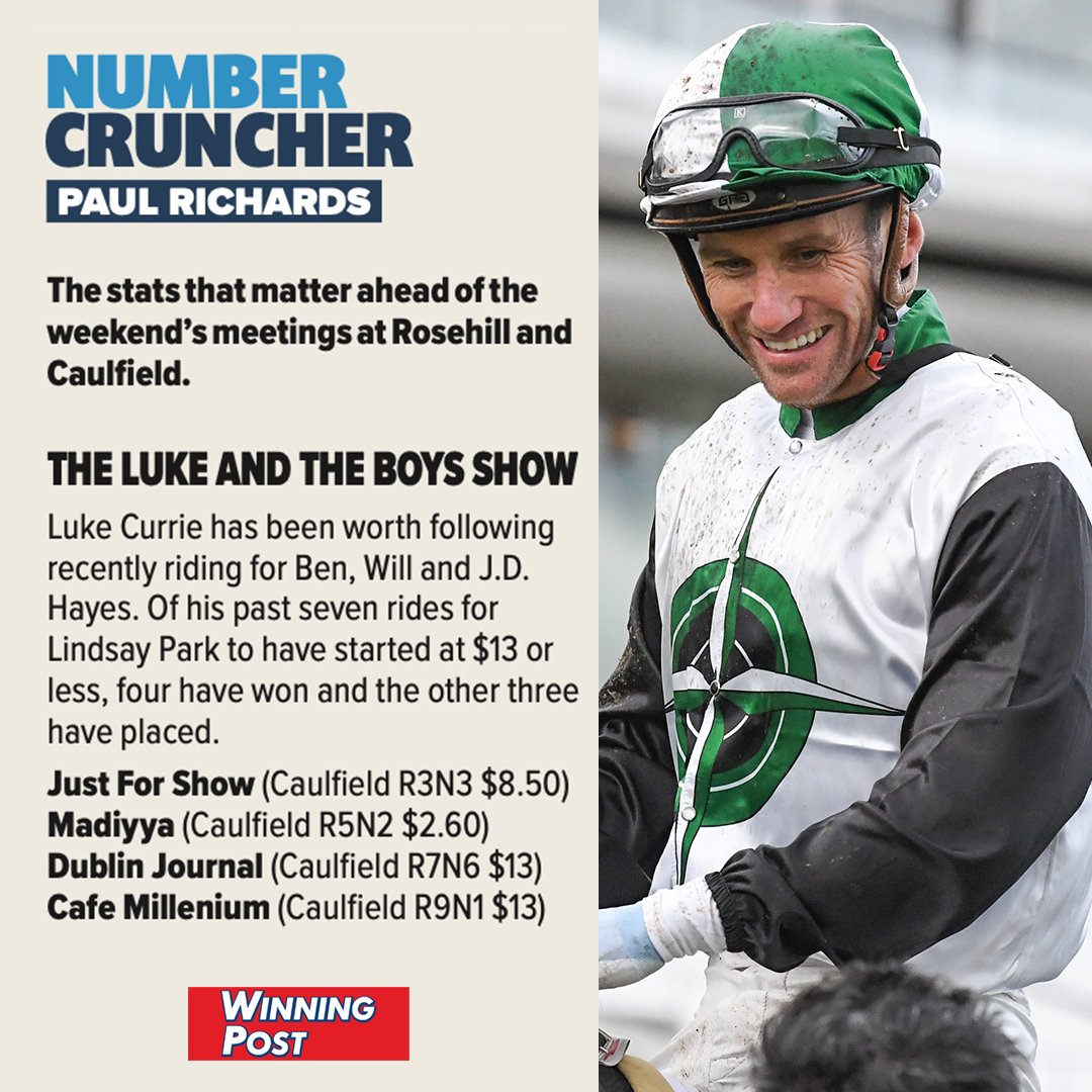A combination to follow at Caulfield 🔥

Luke Currie 🤝 <a href="/lindsayparkrace/">Lindsay Park Racing</a> 

#NumberCruncher